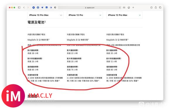 iPhone13Pro续航比12ProMax强?-1.jpg