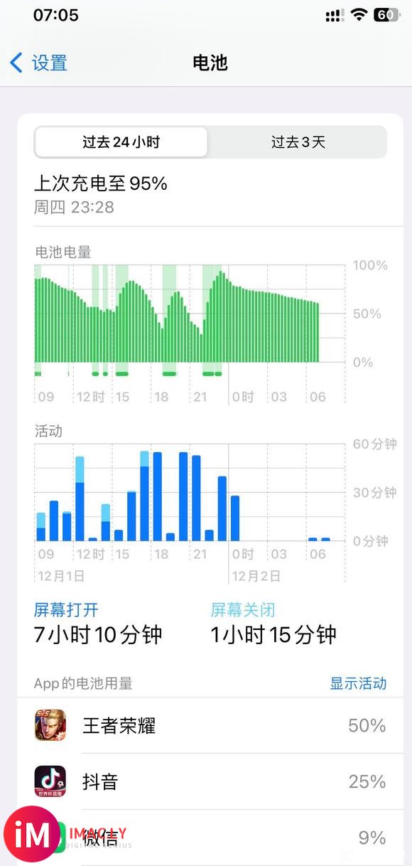 ios16.1.2  一个晚上待机耗电16%-1.jpg