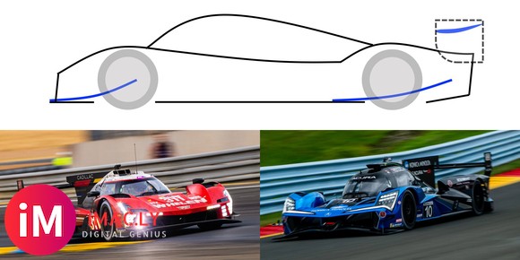 【汇总】LMDh图鉴&amp;amp;简析——是Hypercar、GTP还是DPi?-2.jpg