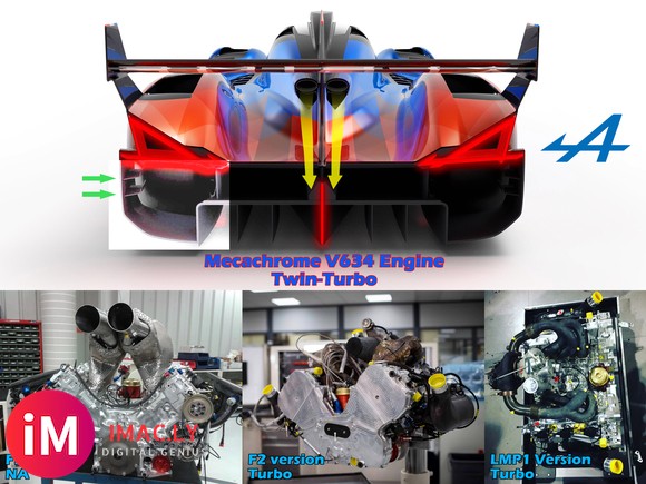 【汇总】LMDh图鉴&amp;amp;简析——是Hypercar、GTP还是DPi?-1.jpg