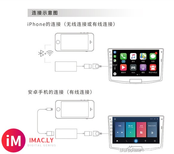 车连易Carplay盒子使用说明书-1.jpg