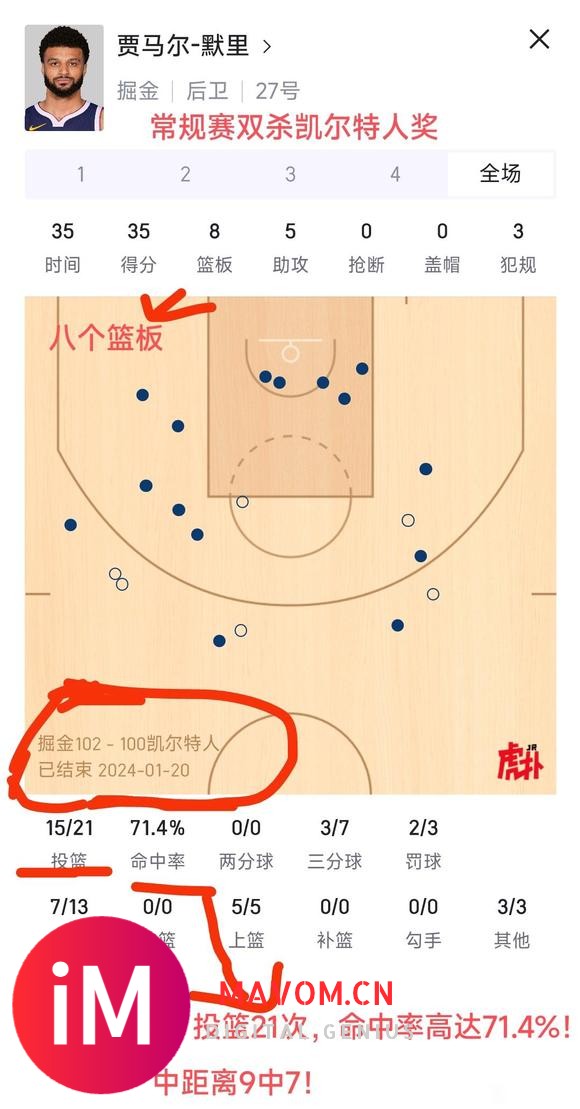 历年分区决赛gBPM 掘金后卫贾马尔穆雷以15.84荣膺-12.jpg