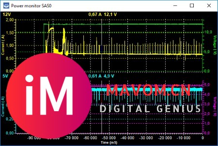 PC-3000 SAS 6 Gbit/s: 修复SAS和SCSI硬盘及恢复数据的顶级工具-7.jpg