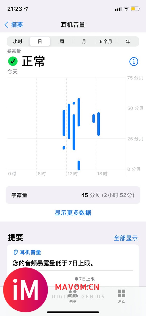 airpodspro听3h掉这么多点正常吗-1.jpg