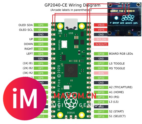 【经验分享】树莓派pico摇杆芯片接OLED的一些心得体会。。。-1.jpg