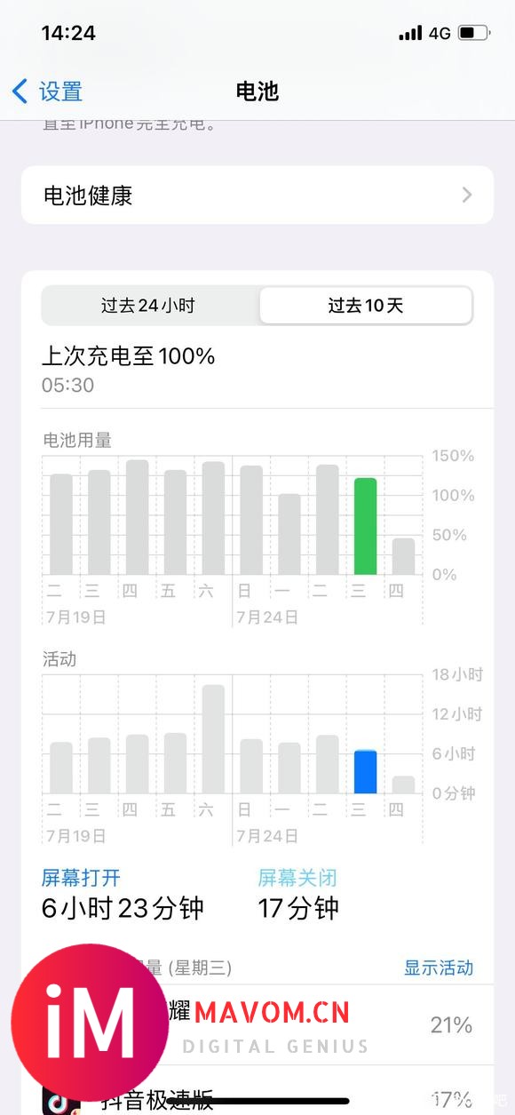 iPhone12pro想升级15.6的看过来-1.jpg