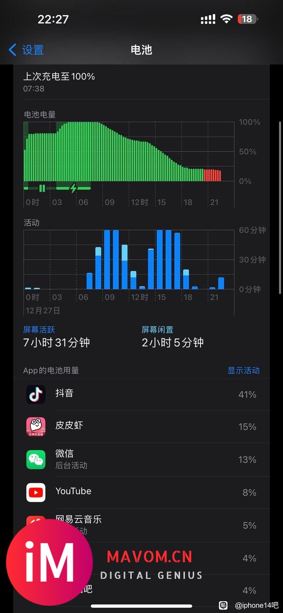 iPhone14pm 版本16.2续航-1.jpg