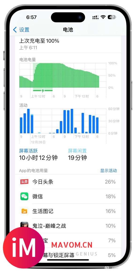 iPhone14pm 版本16.2续航-1.jpg