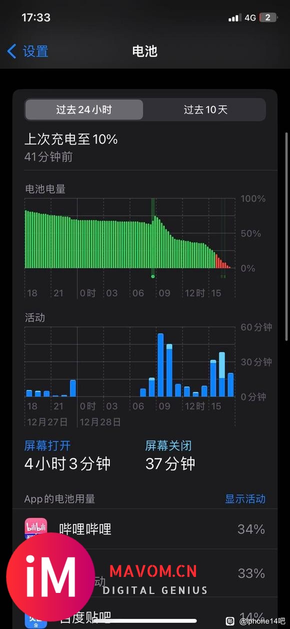 iPhone14pm 版本16.2续航-1.jpg