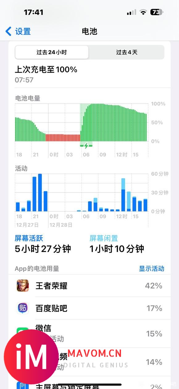 iPhone14pm 版本16.2续航-1.jpg