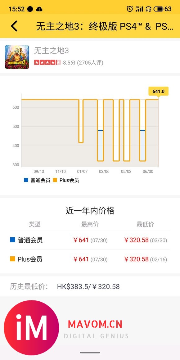 steam和ps定价差异这么大的吗,这么看来是不是pc更划算-1.jpg