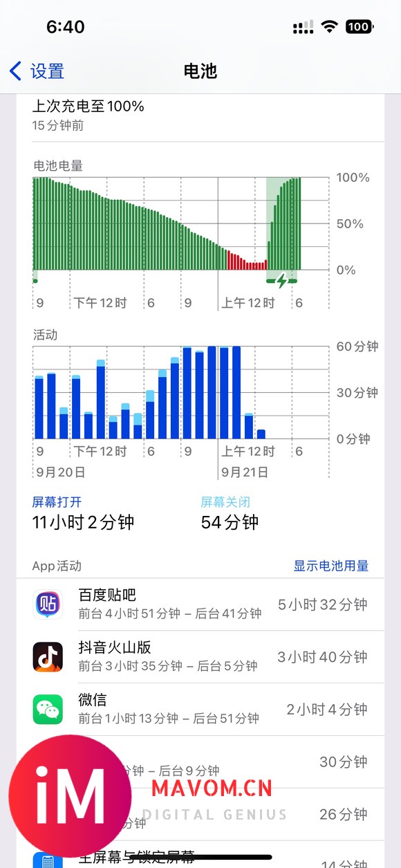 15.4.1该不该升15.7-5.jpg