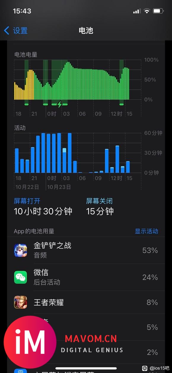 iOS15.1RC是真的顶,养老了-1.jpg