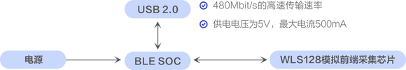 全国产化十二导联心电图机-3.jpg