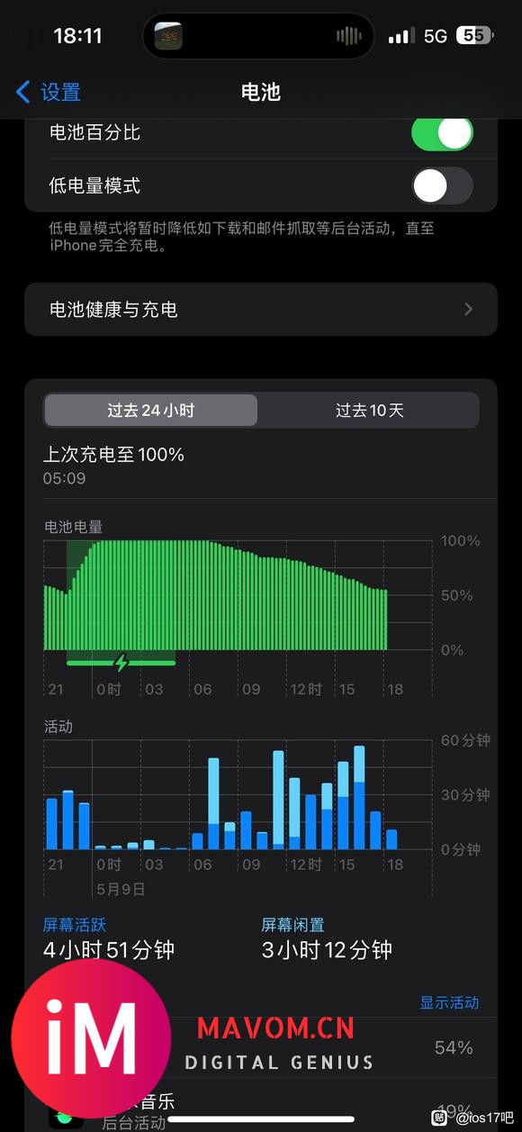 17.5Rc很给力-1.jpg