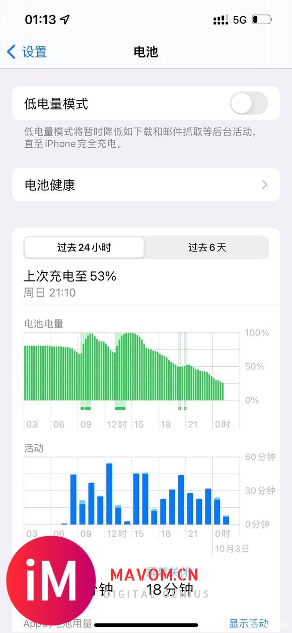 我这个13pro系统15.4.1耗电正常吗?-1.jpg