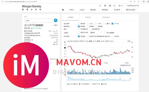 米学长辟谣！大摩知道你金山这么蹭他吗！-2.jpg