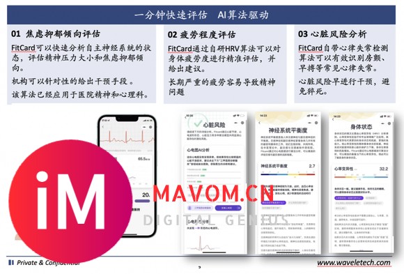 客观评估精神压力焦虑抑郁的技术手段 — 心电-2.jpg