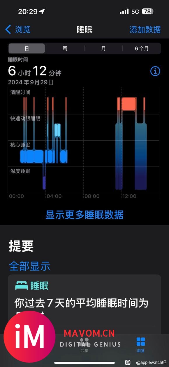 watchOS11小睡检测跟闹着玩一样-3.jpg