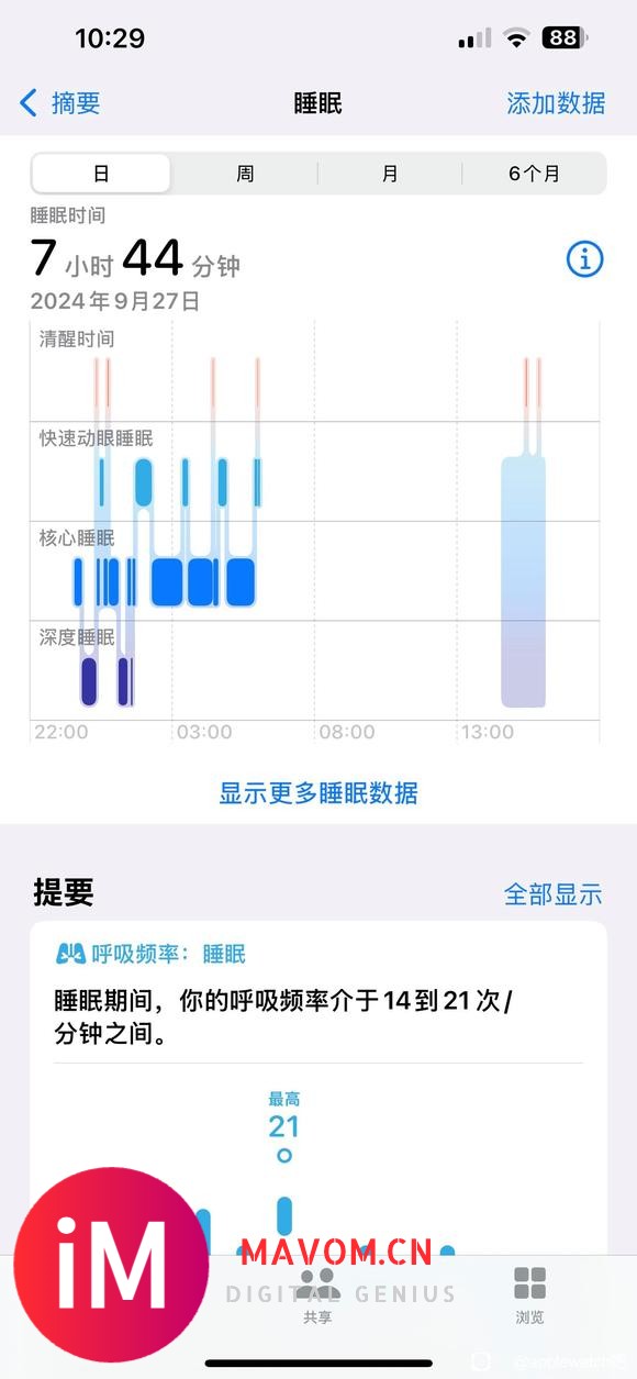 watchOS11小睡检测跟闹着玩一样-1.jpg