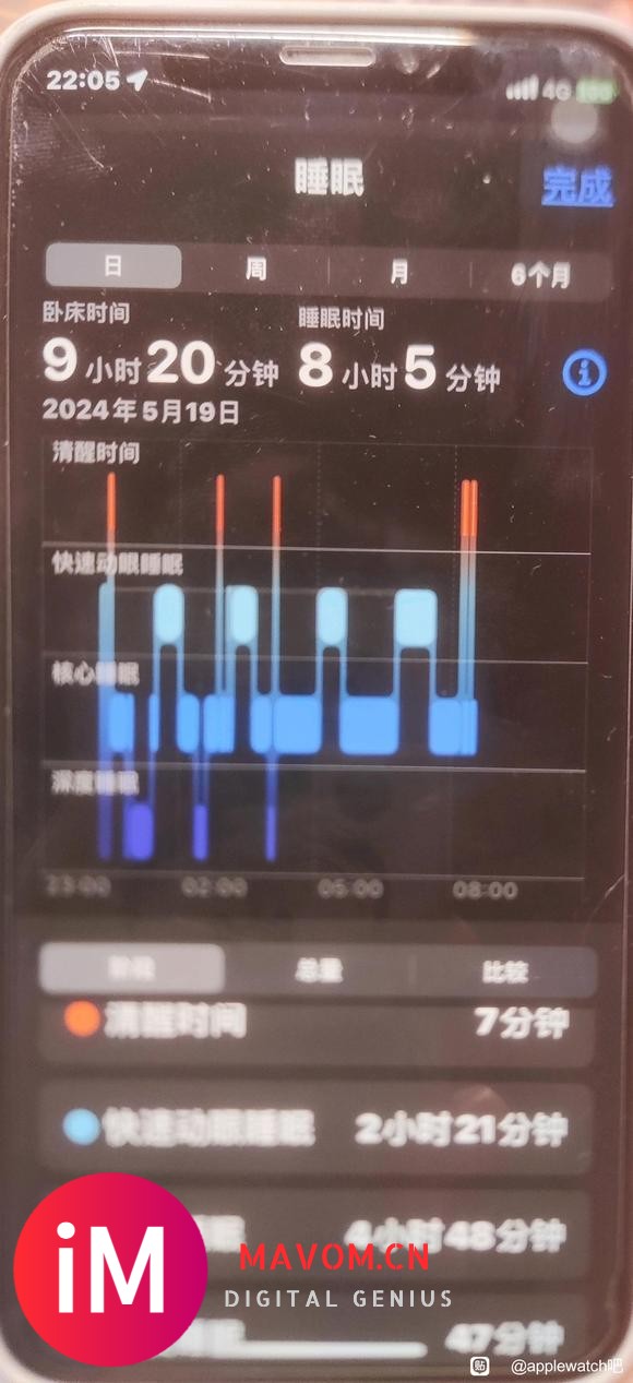 Apple watch睡眠准吗-3.jpg