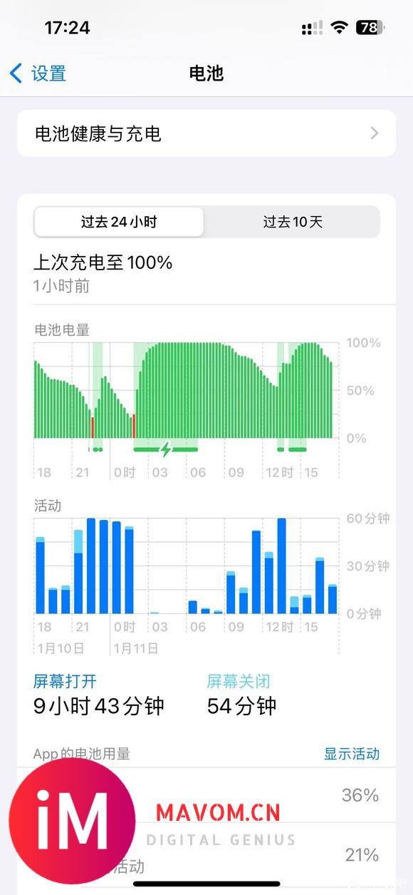 苹果13升级ios17耗电快掉帧卡屏目前已经习惯了-1.jpg