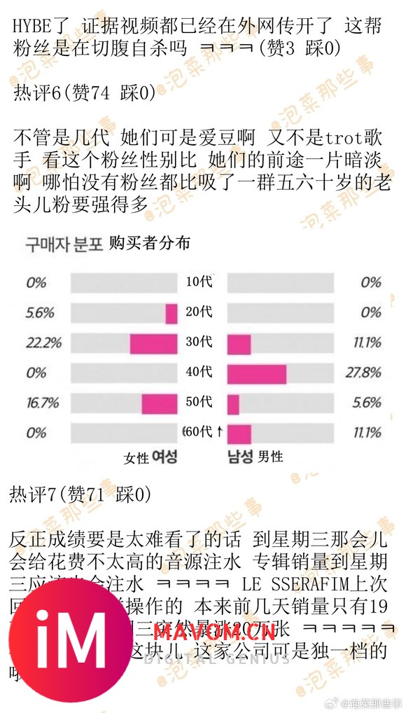 ?韩网700赞热贴翻译 “ILLIT这次回归真糊了哎”-6.jpg