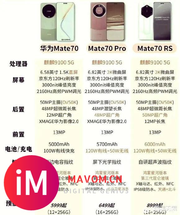 华为mate70最新配置曝光真是猛！-3.jpg