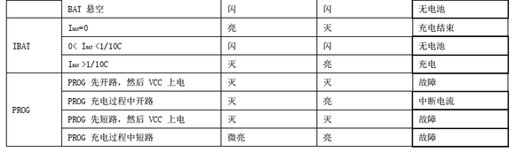 平芯微PW4057H中文规格书-11.jpg