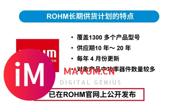 为中国工业赋能，ROHM罗姆一系列创新应用解决方案火力全开！-14.jpg