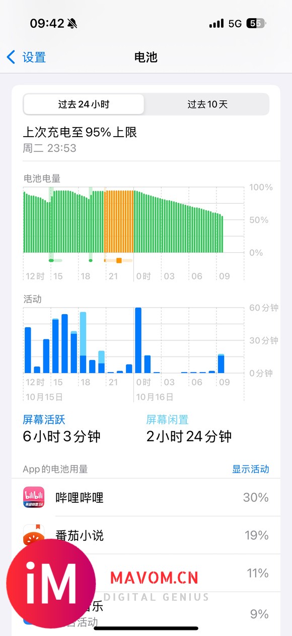 一晚上掉7%的电-1.jpg