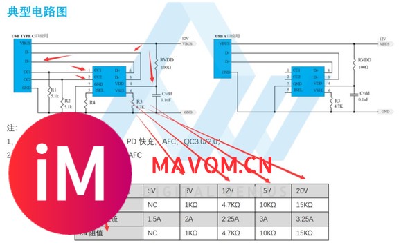 快充电压诱骗芯片PW6606，支持 USB-A  和 USB-C 充电器-5.jpg