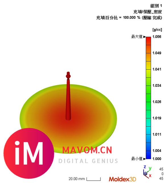 【Moldex3D 2024使用手册】创新成型-射出压缩成型-后处理-5.jpg