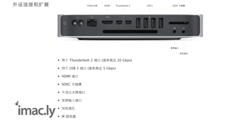 mac mini 详细配置是什么-4.jpg