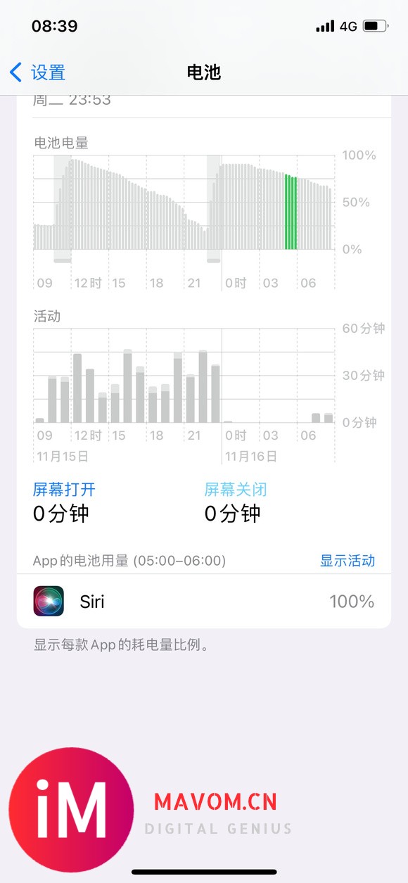 15.4.1 晚上siri在里面吃夜宵吗,掉电这么多-2.jpg