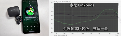 索尼开放式耳机怎么样？南卡 、索尼、韶音开放式耳机深度实测-12.jpg