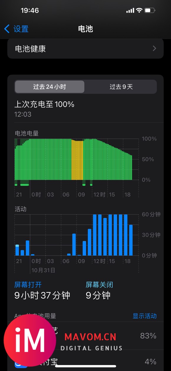 今天休息测试下ios15.1的13pm爱奇艺续航时间 再谈谈-1.jpg