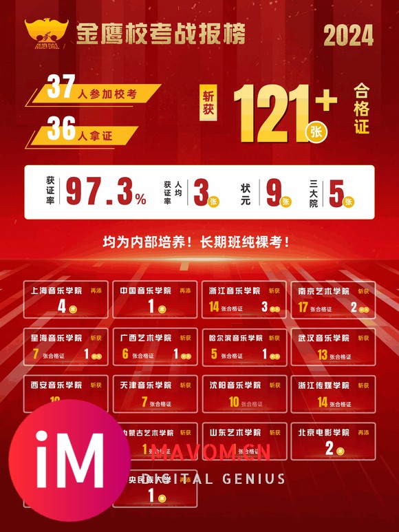 广东音乐联考小三门考什么，集训学校哪家好-4.jpg