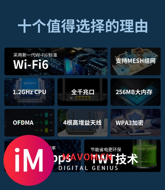 安利一款wifi6路由器,超优惠。-2.jpg