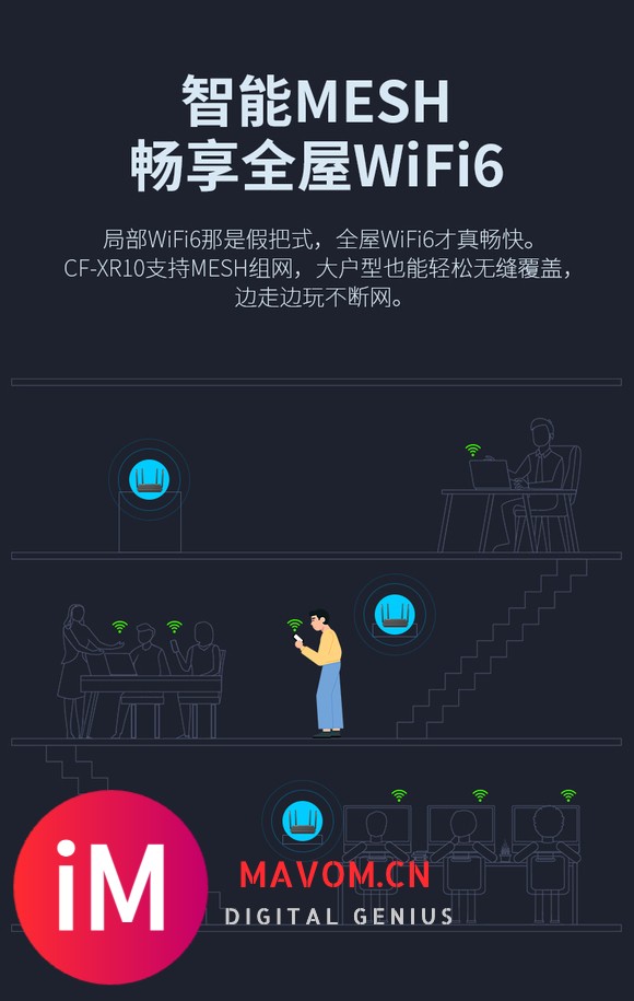 安利一款wifi6路由器,超优惠。-11.jpg