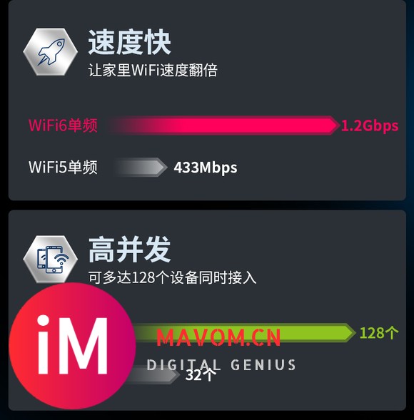 安利一款wifi6路由器,超优惠。-5.jpg