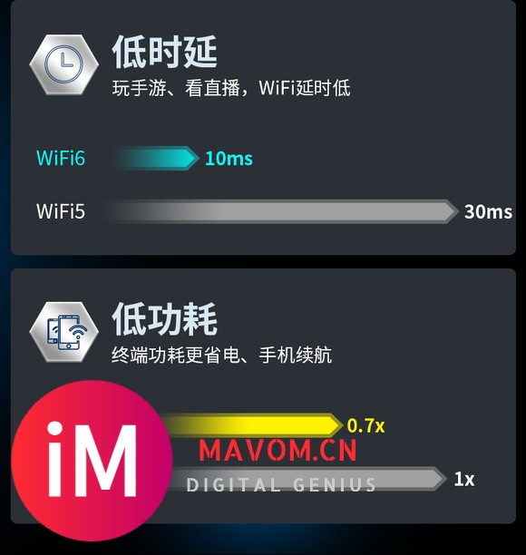 安利一款wifi6路由器,超优惠。-6.jpg