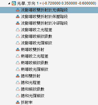 【Moldex3D 2024使用手册】进阶分析-光学分析-后处理-1.jpg