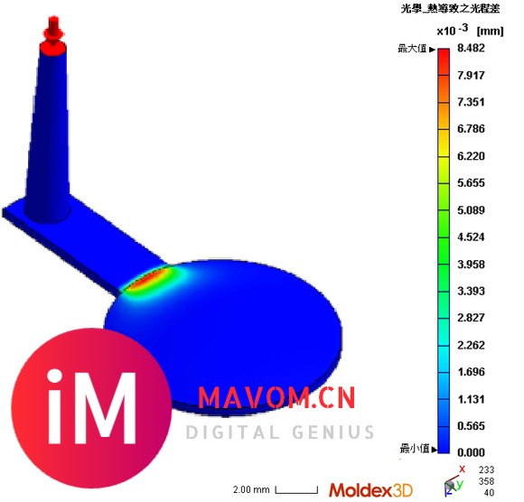 【Moldex3D 2024使用手册】进阶分析-光学分析-后处理-3.jpg