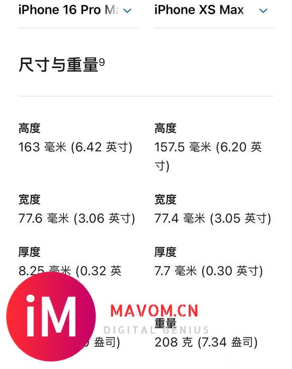 怎么6.3和6.5之间的尺寸差距比6.5和6.9大这么多？-3.jpg