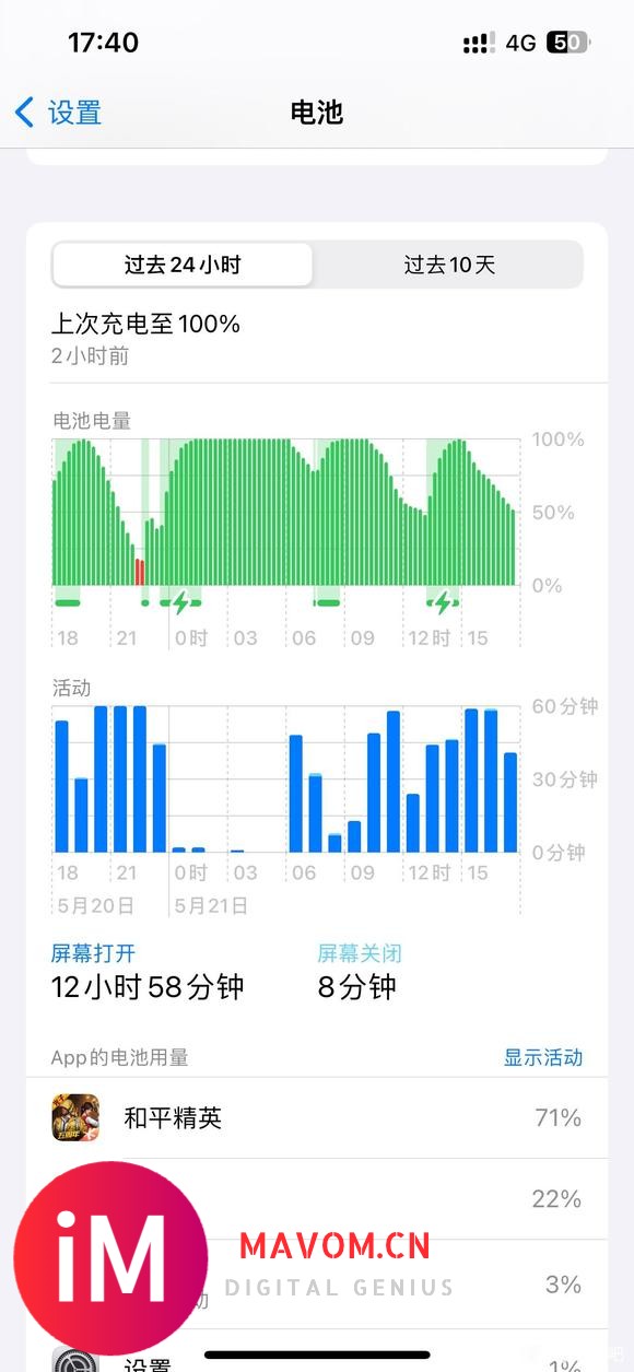 17.5.1真实用电，全程流量，不打游戏-1.jpg