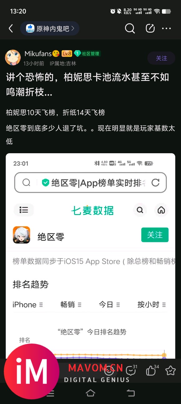 大伙能不能看看成分，这位顶级库狗虽然反米-1.jpg