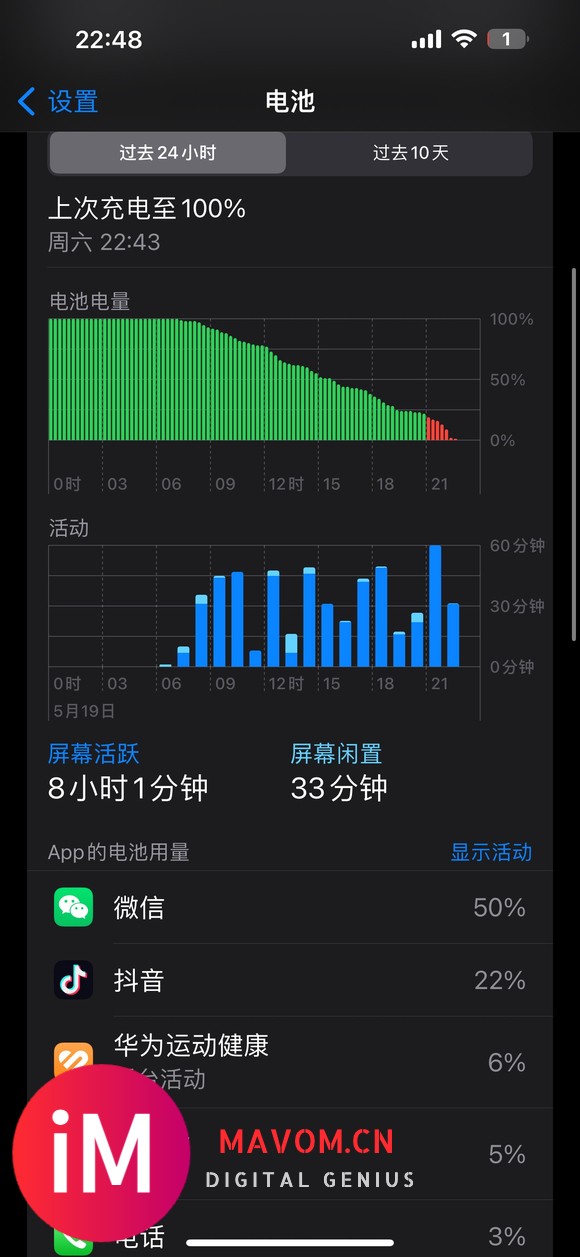 17.2.1不要升级17.5哈，续航捉襟见肘-1.jpg