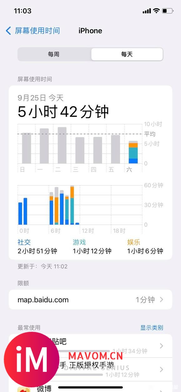 iOS15 94%-43% 用电量!-1.jpg