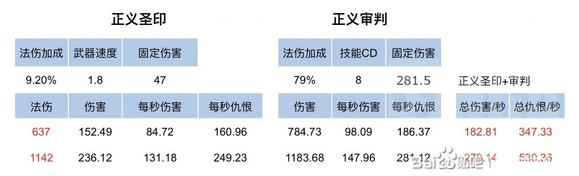 活久见,贴吧大神真能整活,1WTPS的防骑?-5.jpg